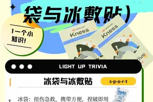  冰敷与恢复：篮球运动员的高效恢复策略